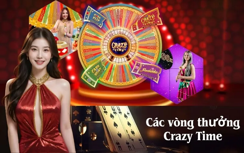 Các vòng thưởng Crazy Time
