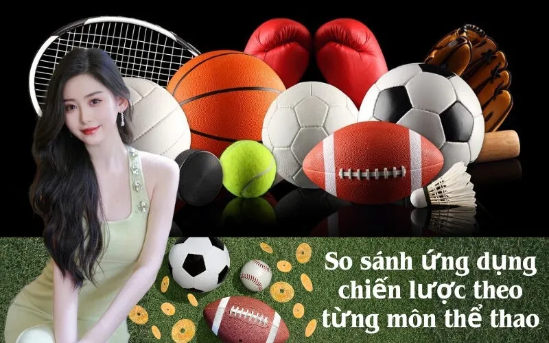 So sánh ứng dụng chiến lược theo từng môn thể thao